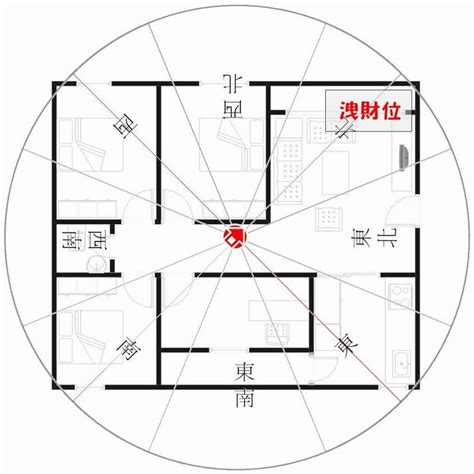 坐西北 朝東南|【坐西北朝東南風水】坐西北朝東南風水秘密大公開！財位魚缸擺。